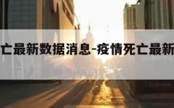 疫情死亡最新数据消息-疫情死亡最新数据消息全球