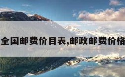 邮政全国邮费价目表,邮政邮费价格查询