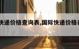 国际快递价格查询表,国际快递价格表2021