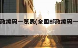 全国邮政编码一览表(全国邮政编码一览表最新版)