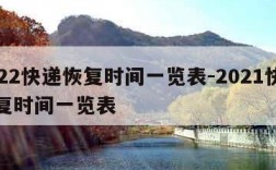 2022快递恢复时间一览表-2021快递恢复时间一览表