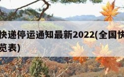 全国快递停运通知最新2022(全国快递停发一览表)