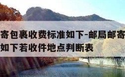 邮局邮寄包裹收费标准如下-邮局邮寄包裹收费标准如下若收件地点判断表